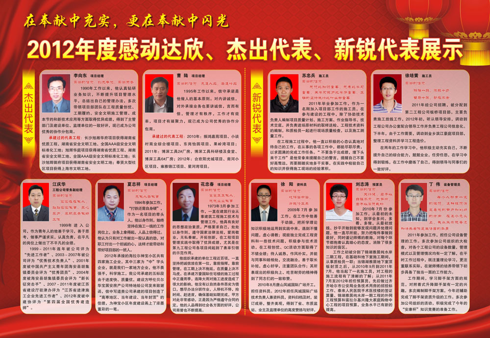 2012年度感動(dòng)達(dá)欣、杰出代表、新銳代表展示
