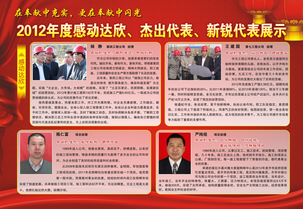 2012年度感動(dòng)達(dá)欣、杰出代表、新銳代表展示